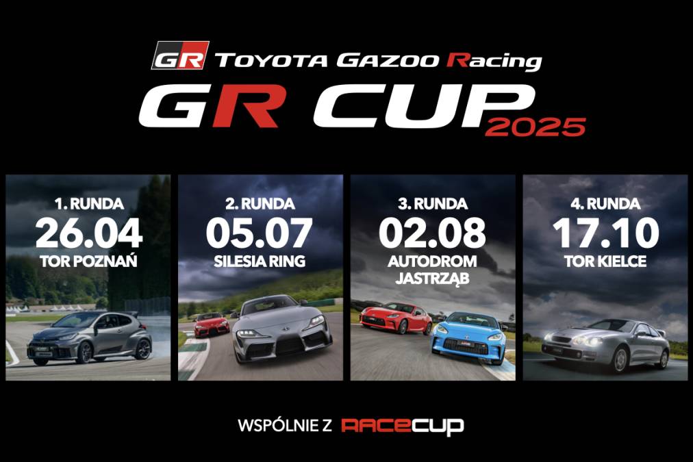 Kalendarz TOYOTA GR CUP 2025